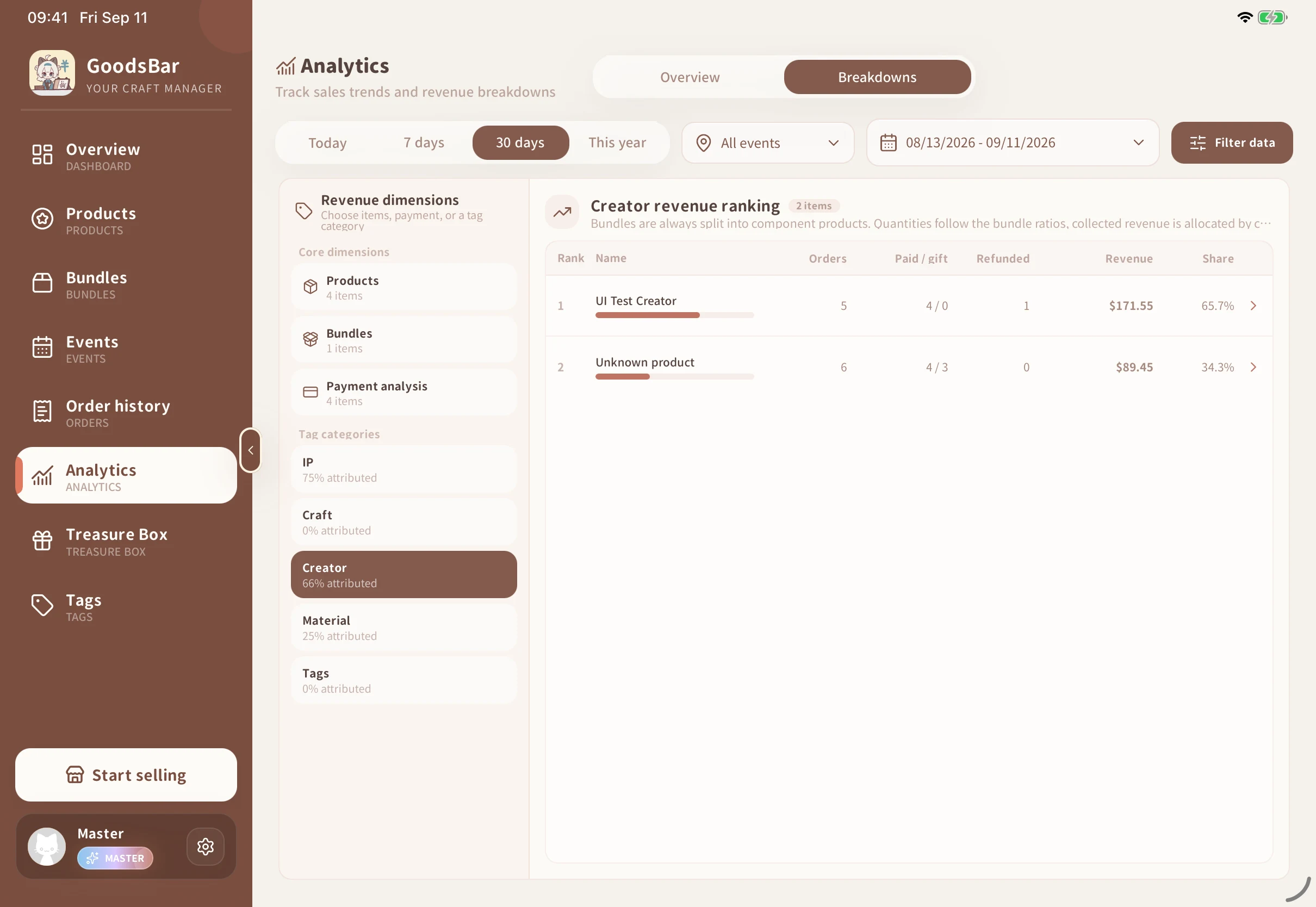 Analyze authors and other tags